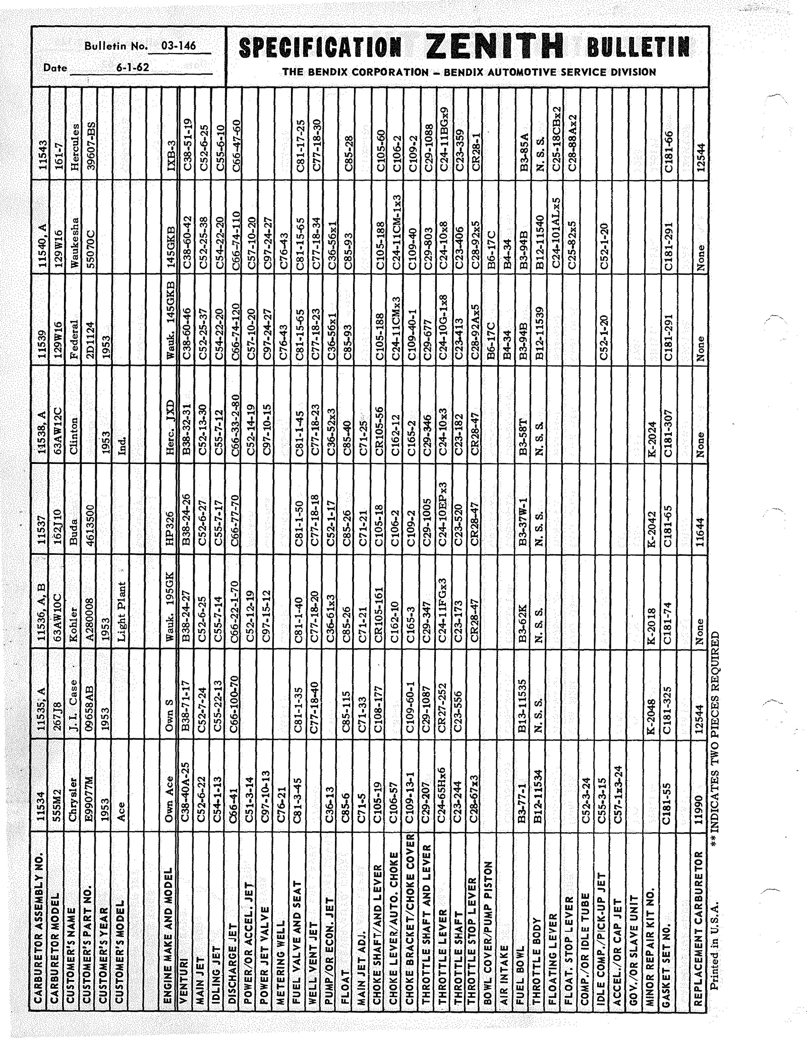 n_Zenith Carb Specifications 145.jpg